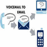Voice Mail Email