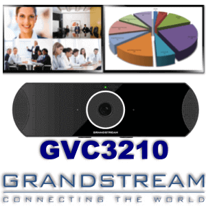 Grandstream Gvc3210 Rwanda
