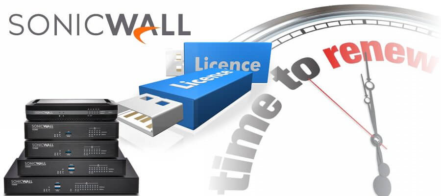 Sonicwall License Renewal Kigali
