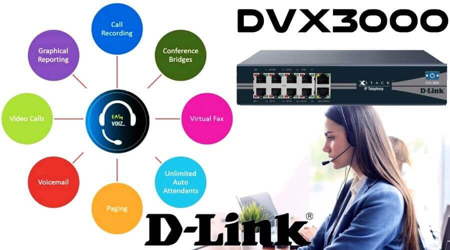 Dlink Dvx3000 Kigali Rwanda