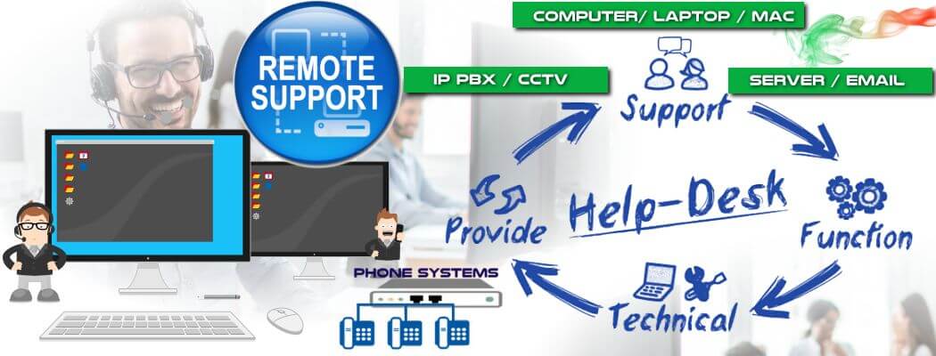 Remote It Pbx Support Kigali