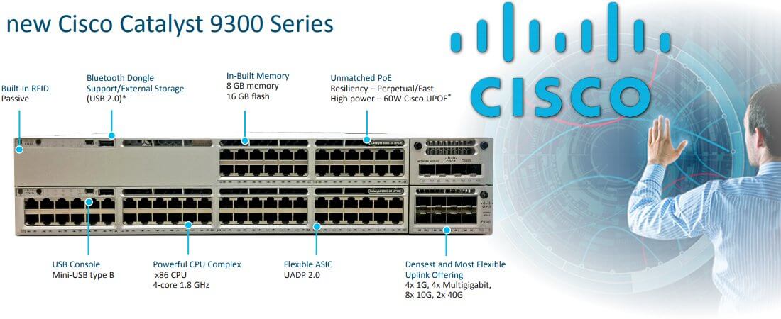 Cisco 9300 Series Switches Rwanda