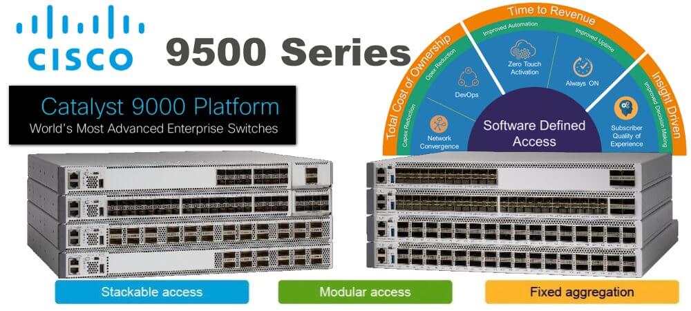 Cisco 9500 Series Switches Kigali