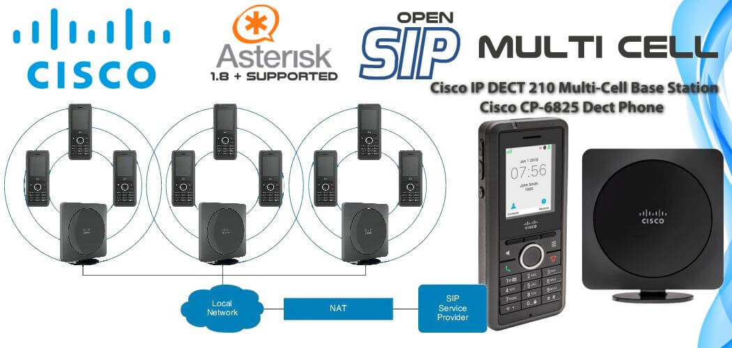 Cisco Sip Dect Phone Kigali